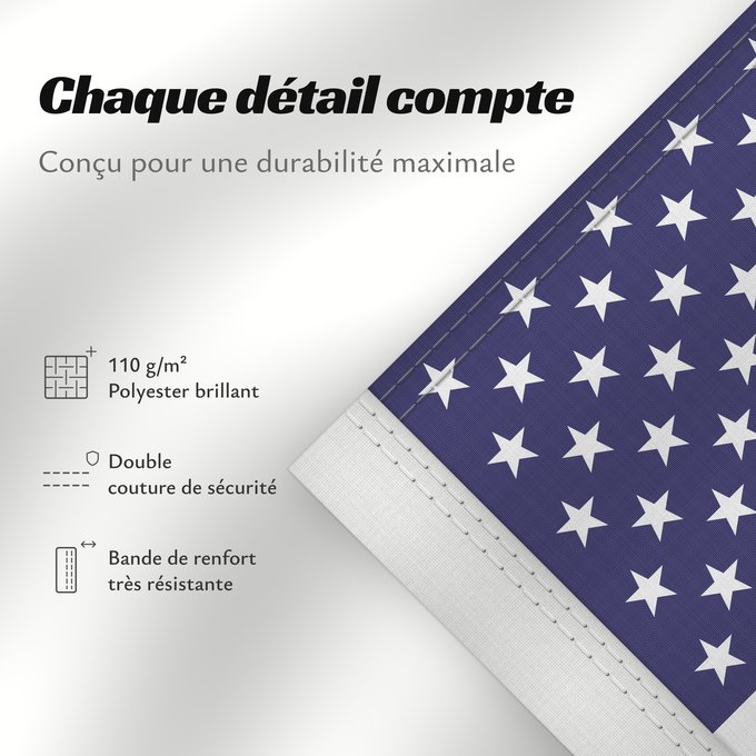 Détails sur ce drapeau : United States États-Unis Estados Unidos Vereinigte Staaten von Amerika Stati Uniti