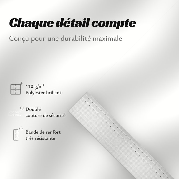 Détails sur ce drapeau : Cerro Largo