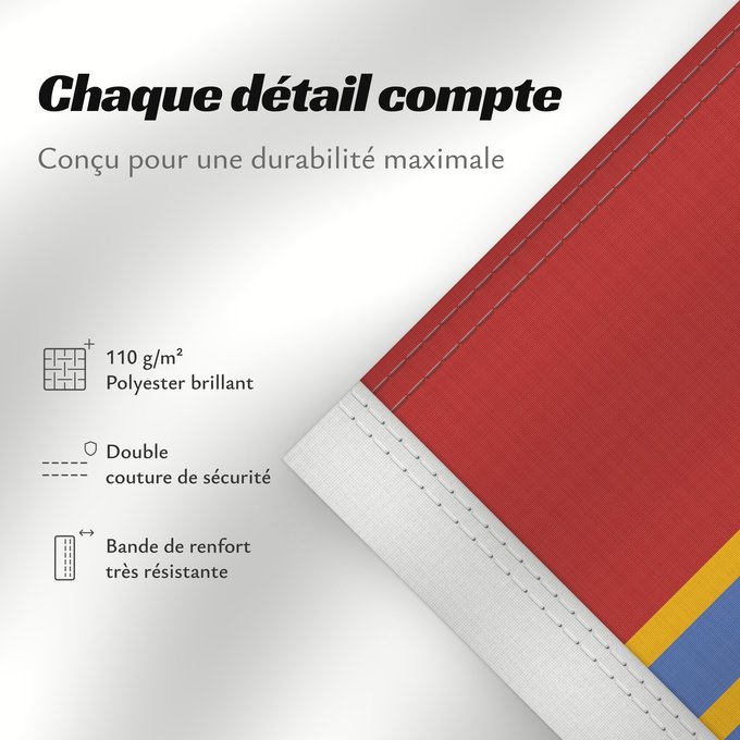 Détails sur ce drapeau : Flores Department	Flores