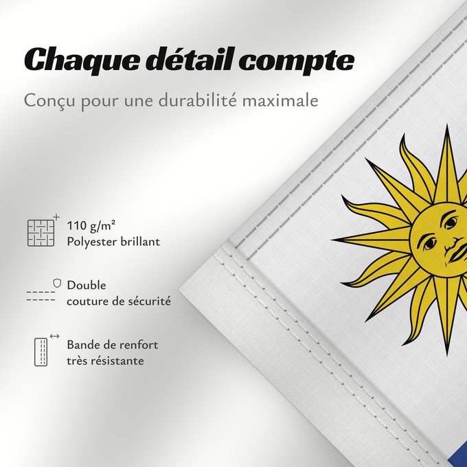 Détails sur ce drapeau : Uruguay L Uruguay Dell Uruguay Uruguai Urugwaju D Uruguai علم أوروغواي D Uruguay Uruwayi wiphala L Uruguai Urugvajo Uruguaiko bandera E Uruguai Poyvi Uruguái Irigwe ウルグアイの国旗 Pāmitl Uruguay Uruwayi unanchan Флаг Уругвая Urugvaja Uruguays