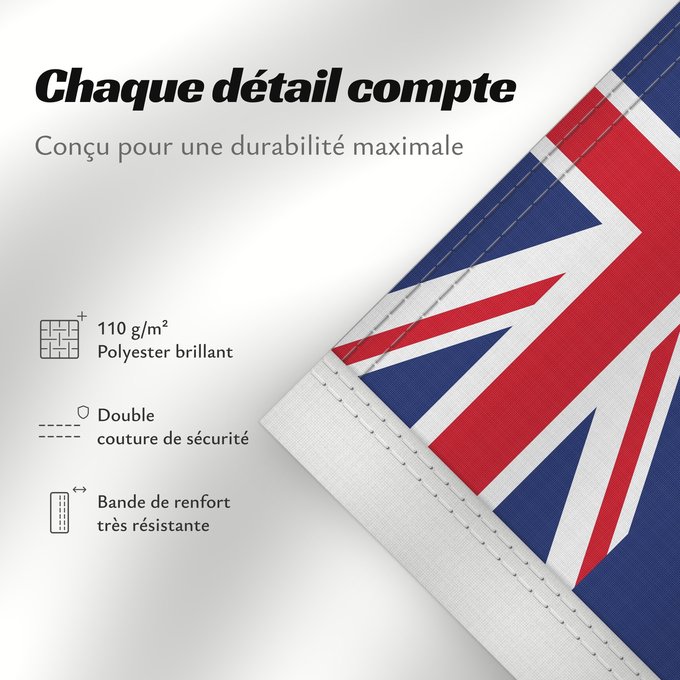 Détails sur ce drapeau : British Virgin Islands	Virgin Islands, British	Vierges britanniques !Îles Vierges britanniques	Islas Vírgenes Británicas	Britische Jungferninseln	Isole Vergini Britanniche