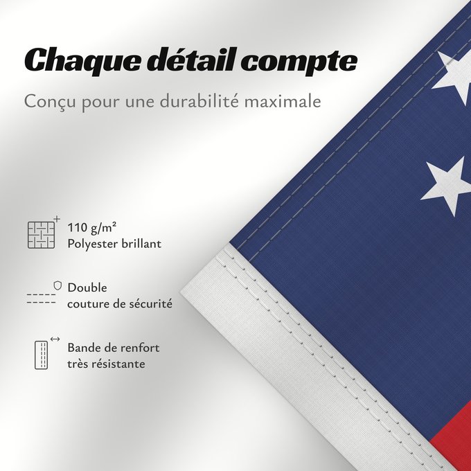 Détails sur ce drapeau : Samoa Pīwari o Hāmoa Samoe Fu‘a o Sāmoa