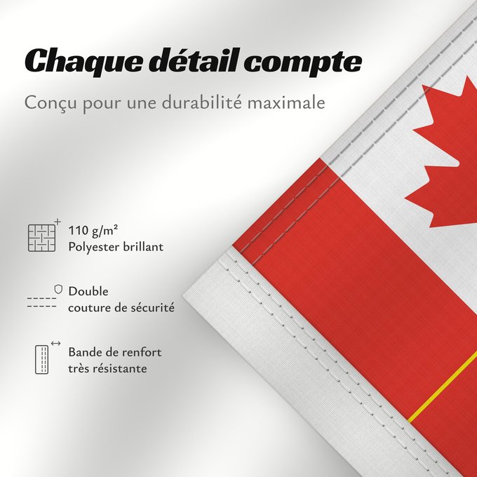 Détails sur ce drapeau : Canadian Army Canadian Army, adopted in 14 July 2016 Armée canadienne (adoptée le 14 juillet 2016) Ejército Canadiense (adoptado 14 de julio de 2016) Kanadische Armee (angenommen 14. Juli 2016) Esercito Canadese (adottato il 14 luglio 2016)