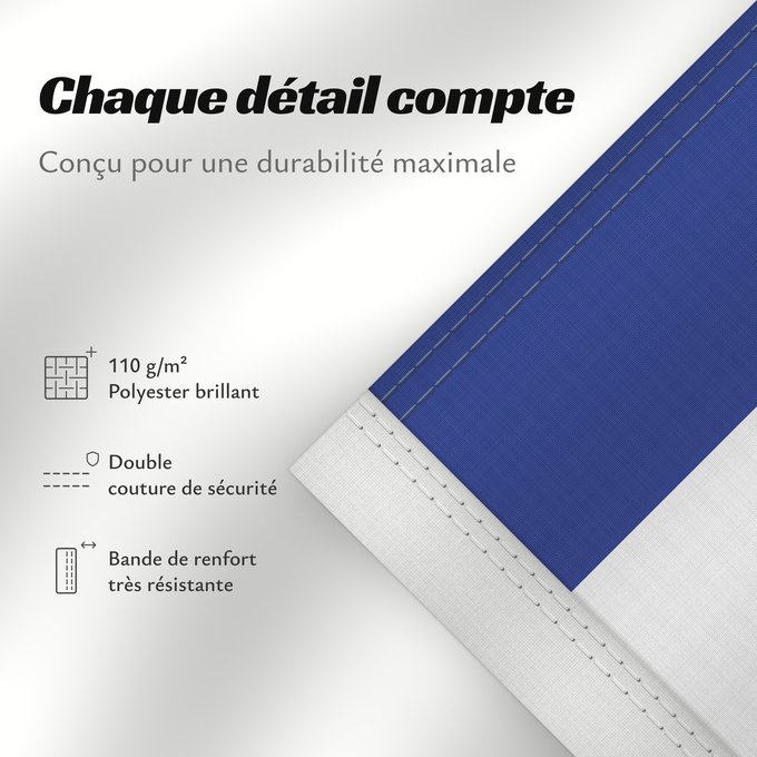 Détails sur ce drapeau : Cascadia
