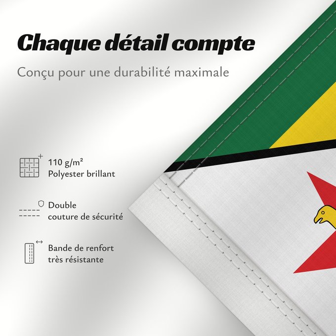 Détails sur ce drapeau : Zimbabwe	Zimbabue	Simbabwe	Zimbawe	Zimbabwes	Zimbabvo	Mbendera ya Zimbabwe	Zimbabveja	Mureza weZimbabwe	Folaga ye Zimbabwe	Folaga la Zimbabwe	Folaga la Zimbagwe