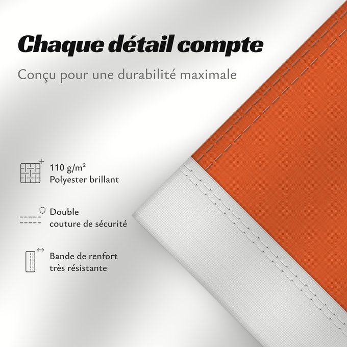 Détails sur ce drapeau : Niger	Niger  7 6	Níger	Niger  breedte-hoogteverhouding 7 6	Флаг Нігера  7 6	Niĝero  7 6	Nigerin lippu  7 6	Флаг Нигера  7 6	Nigra  7 6