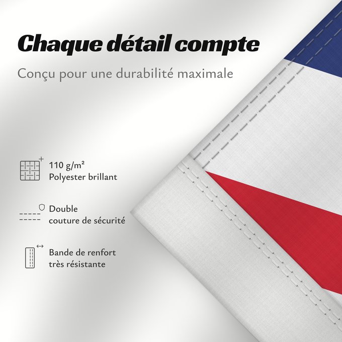 Détails sur ce drapeau : New Zealand	Nouvelle-Zelande	Nueva Zelanda	Neuseeland	Nuova Zelanda	Nieuw-Zeeland	Nova Zelândia	علم نيوزيلندا	Знаме на Нова Зеландия	Banniel broadel Zeland-Nevez	Nového Zélandu	New Zealands	Uus-Meremaa lipp	پرچم نیوزیلند	Uuden-Seelannin	Új-Zéland	Selandia