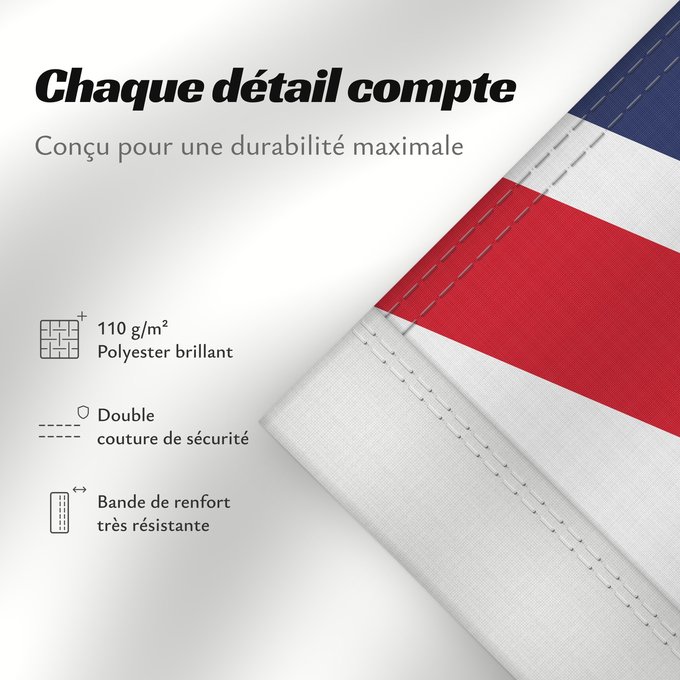 Détails sur ce drapeau : Bermuda Bermudes Bermudas Bermudów Bermudas fana Brattagh ny Bermioodee Флаг Бермуд