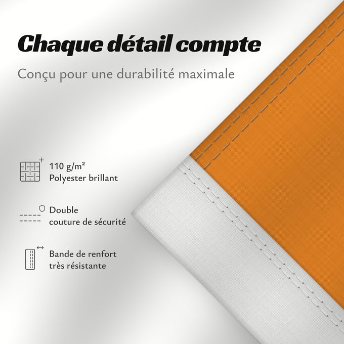 Détails sur ce drapeau : Côte d'Ivoire