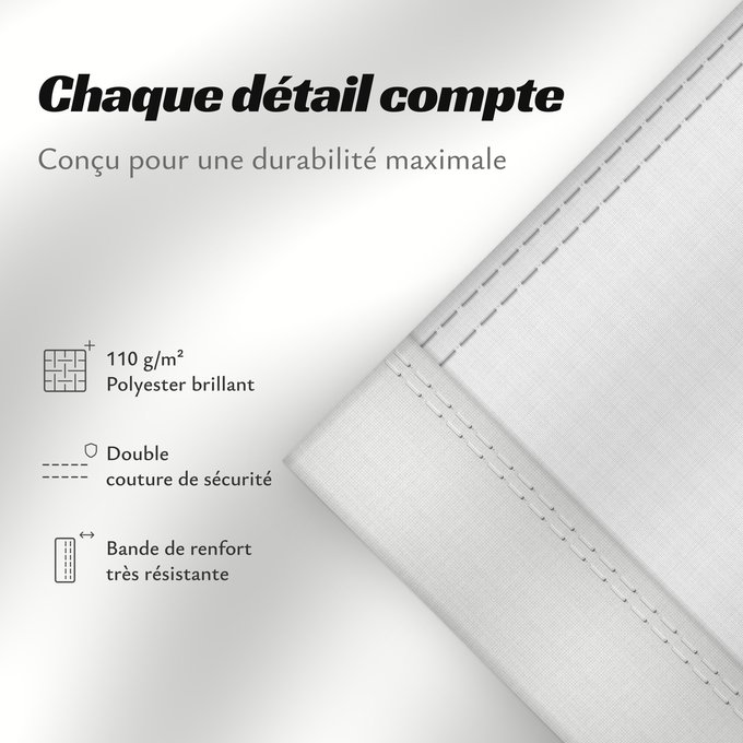 Détails sur ce drapeau : Réunion