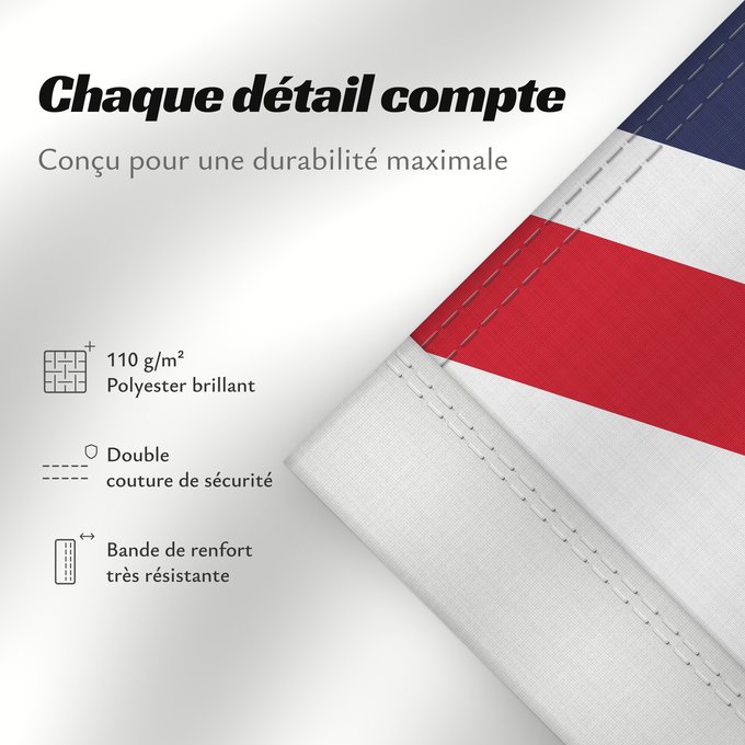 Détails sur ce drapeau : Tuvalu