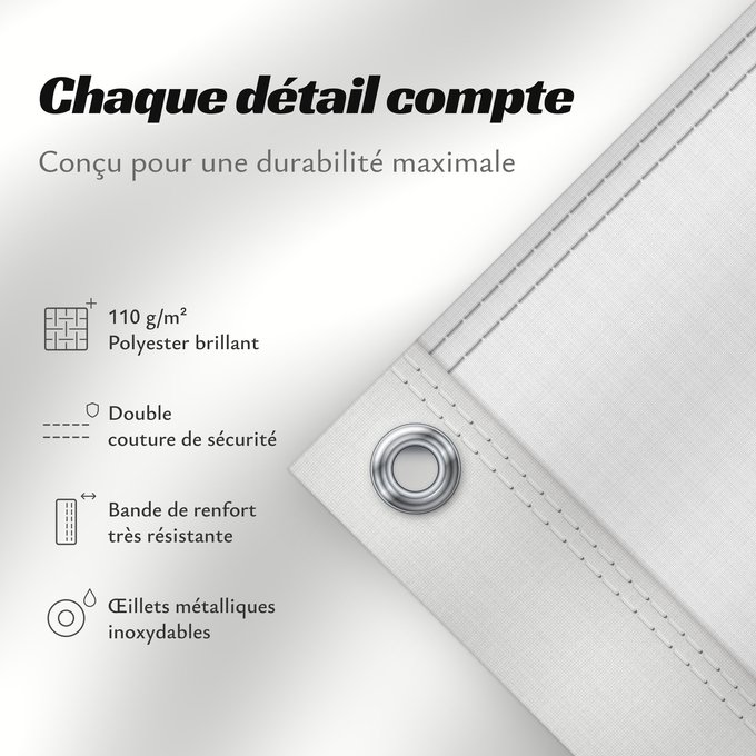 Détails sur ce drapeau : Ra’s al Khaymah