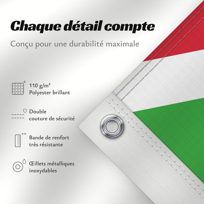 Détails sur ce drapeau : Burundi