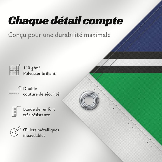 Détails sur ce drapeau : Amapá