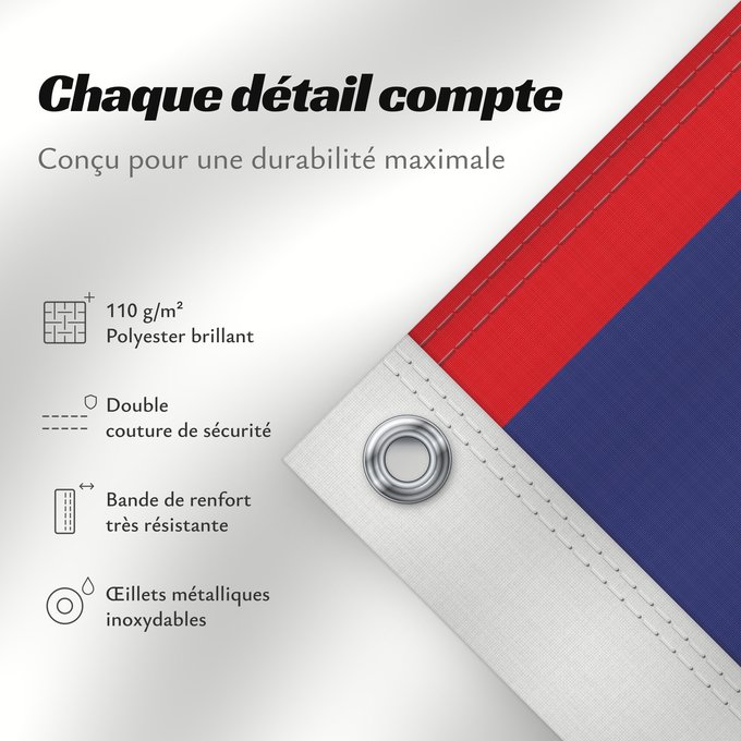 Détails sur ce drapeau : Belize	Belice	Banniel Belize	Belizen	Belizae	Флаг Белиза	Belizeja	Belizes	Quốc kỳ Belize