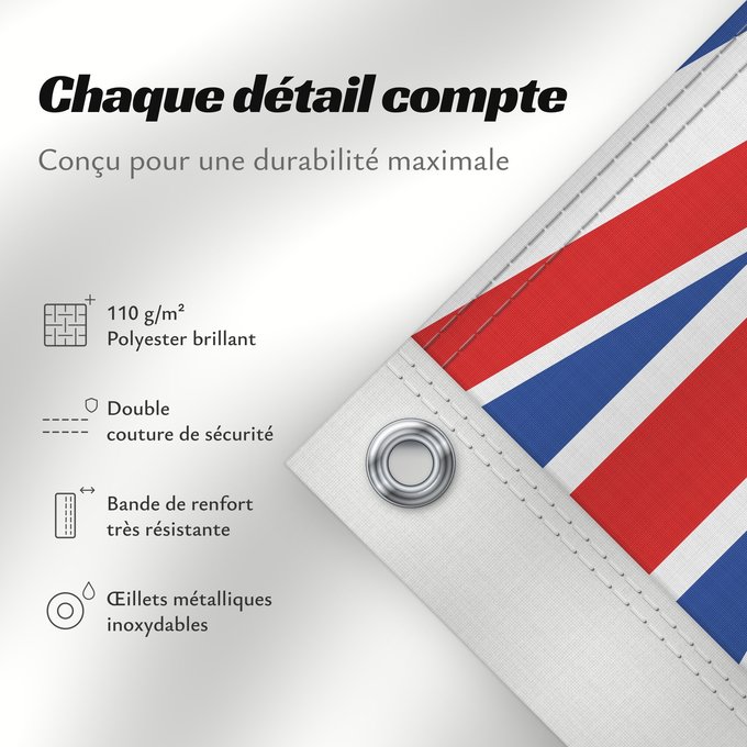 Détails sur ce drapeau : British Columbia	Colombie-Britannique	Columbia Británica	Columbia Britannica	Banniel proviñs Kolombia Vreizhveuriat  British Columbia