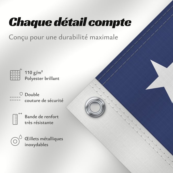 Détails sur ce drapeau : Curaçao Curazao Curacao Curaçao is a blue field with a horizontal yellow stripe slightly below the midline and two white