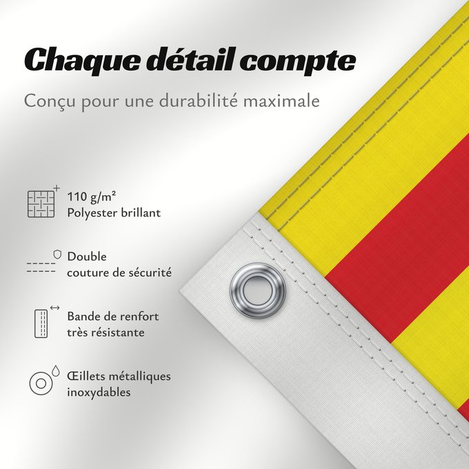 Détails sur ce drapeau : Aragon Aragón Aragona