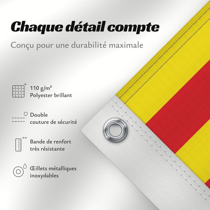 Détails sur ce drapeau : Catalonia	The senyera	La seniera	La señera	Die senyera	Dell  Aragón  traslitterata in spagnolo come señera	La senyera	La Senjera