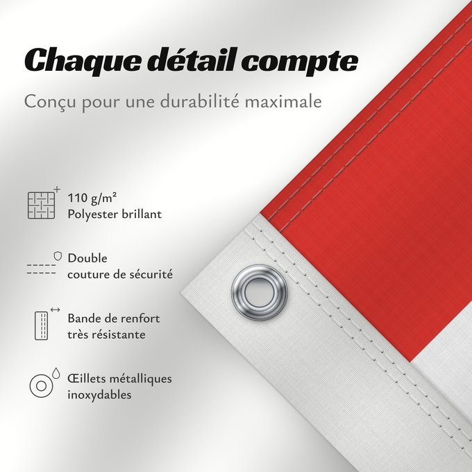 Détails sur ce drapeau : La Rioja