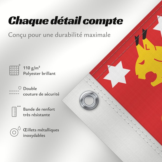 Détails sur ce drapeau : Etelä-Suomen lääni