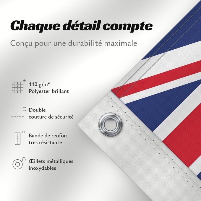 Détails sur ce drapeau : Falkland Islands British flag of the Falkland Islands Îles Malouines Islas Malvinas Falklandinseln Isole Malvine Ynysoedd y Falklands Ynysow Falkland Флаг Фолклендских островов