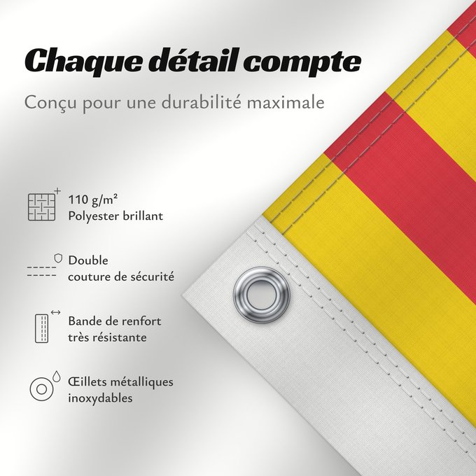 Détails sur ce drapeau : Provence-Alpes-Côte d Azur Alpes-Côte d'Azur Région Provence-Alpes-Côte d Azur Provenza-Alpes-Costa Azul Provence-Alpes-Côte d’Azur Provenza-Alpi-Costa Azzurra Banniel rannvro Provence-Alpes-Côte d Azur pe Provañs-Alpoù-Aod an Azur