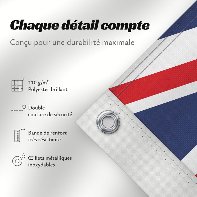 Détails sur ce drapeau : British Consular Ensign