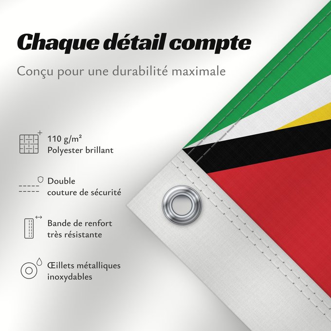 Détails sur ce drapeau : Guyana	Guiana	Wayana wiphala	Gujano	Gwayana	Wayana unancha	Флаг Гайаны	Guyanas	Quốc kỳ Guyana
