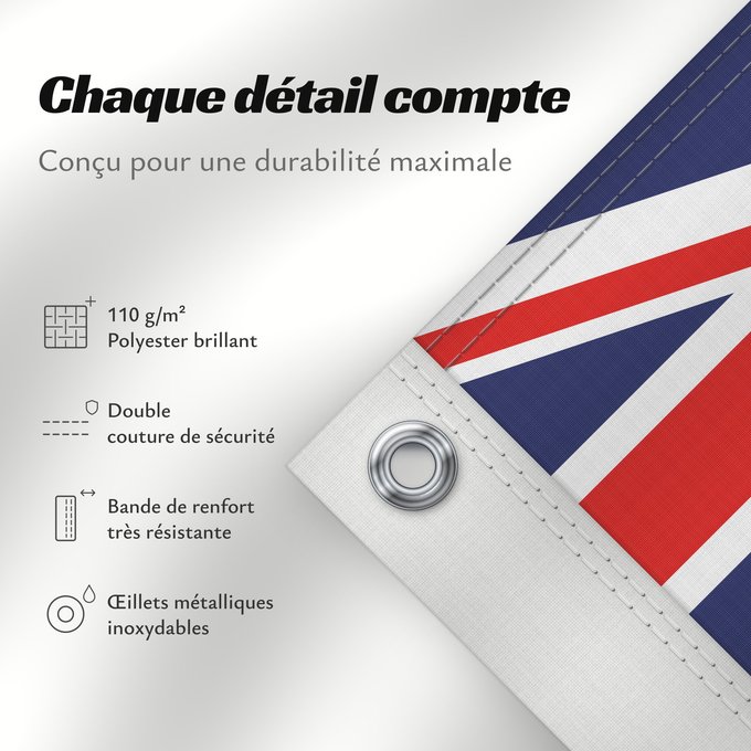 Détails sur ce drapeau : Heard Island and McDonald Islands