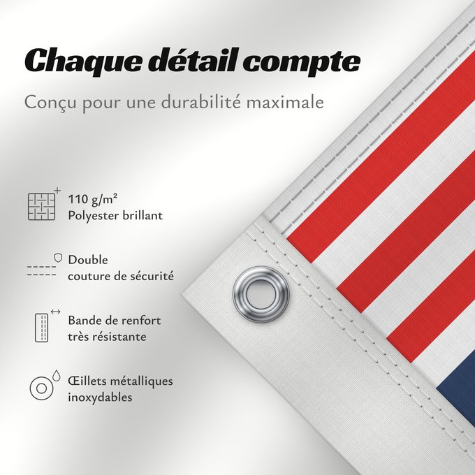 Détails sur ce drapeau : Kuala Lumpur, Malaysia	Kuala Lumpur	Kuala Lumpur, Federal Territory, in Malaysia