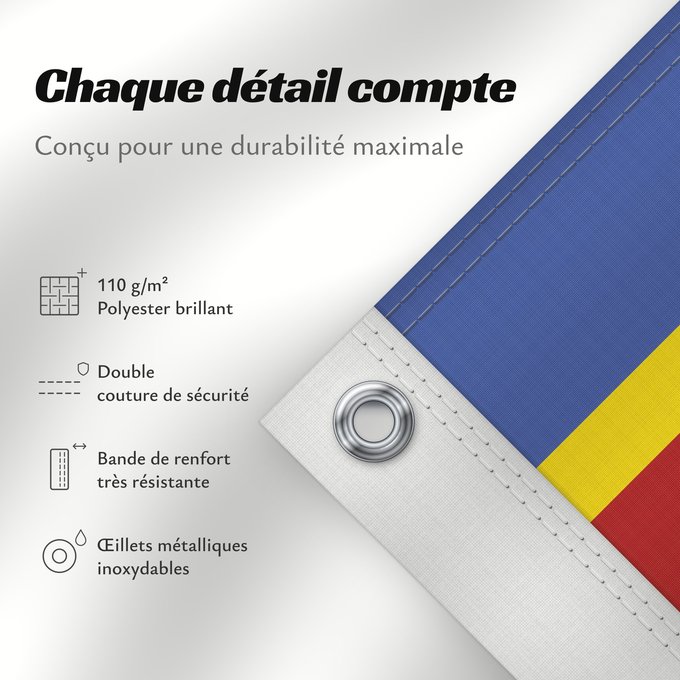 Détails sur ce drapeau : Eswatini	Swaziland	Suazilandia	Swasiland	Essuatíni	Eswatinis fana	Eswatini  Svazilando	Umjeka weSwatini	Swazilands