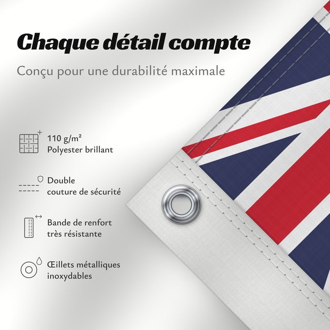 Détails sur ce drapeau : Tuvalu