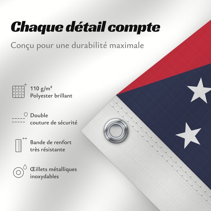 Détails sur ce drapeau : Ohio	U	L Ohio	ᎣᎭᏲ ᎦᏓᏘ	Ka hae ‘Ohaio	Ohii	Oohááyoo Hahoodzo	Флаг Огайо	Američke savezne države Ohio	Lá cờ tiểu bang Ohio tại Hoa Kỳ