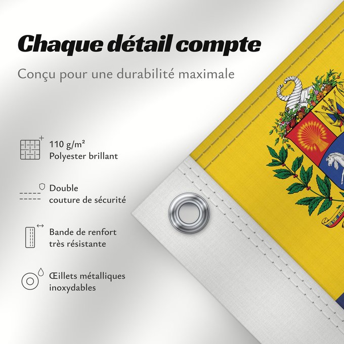 Détails sur ce drapeau : Venezuela	Benezuela	Winïxwila wiphala	Veneçuela	Venezuelo	Venezuelako bandera	Poyvi Venesuéla	Winisuyla unanchan	Venezuele