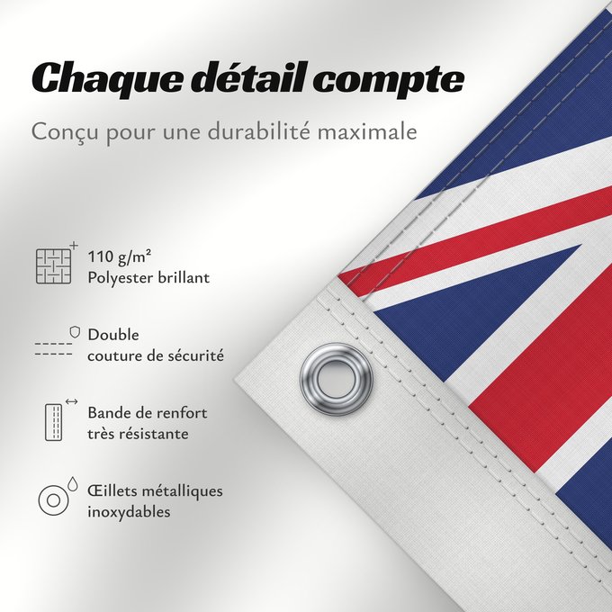 Détails sur ce drapeau : British Virgin Islands	Virgin Islands, British	Vierges britanniques !Îles Vierges britanniques	Islas Vírgenes Británicas	Britische Jungferninseln	Isole Vergini Britanniche