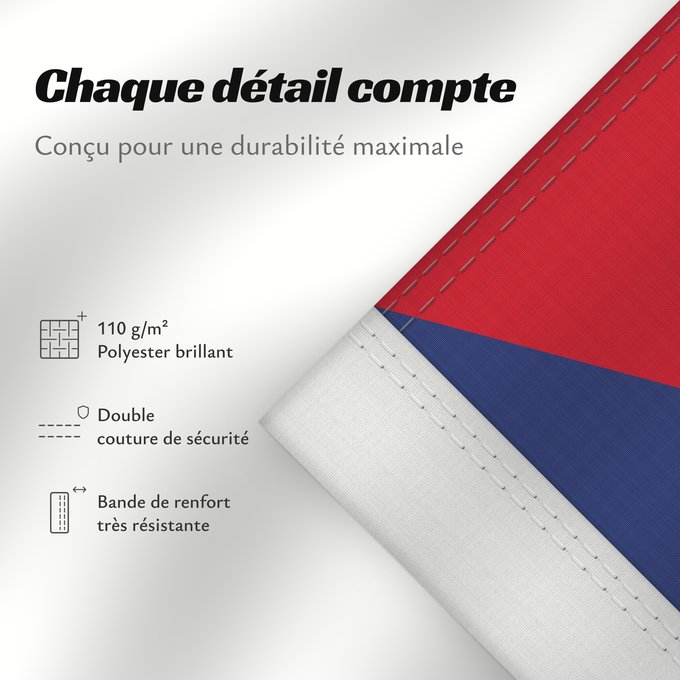 Détails sur ce drapeau : Cuba Kuba علم كوبا Banniel Cuba Kubo پرچم کوبا Kiba Флаг Кубы Kube Kubas Прапор Куби Quốc kỳ Cuba 古巴国旗