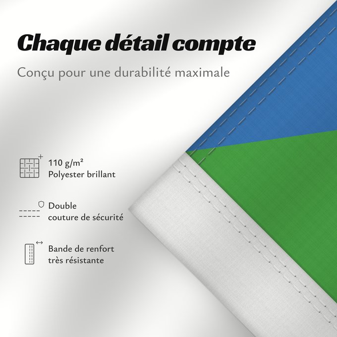 Détails sur ce drapeau : Equatorial Guinea	Guinée équatoriale	Guinea Ecuatorial	Äquatorialguineas	Guinea Equatoriale	Guiné Equatorial	علم غينيا الاستوائية	Guinea Equatorial	Ekvatora Gvineo	Ekuatore Gineako bandera	Bɛndɛ́lɛ ya Republiki ya Gine-Ekwatorial	Флаг Экваториальной Гвине
