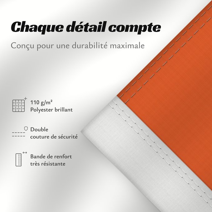 Détails sur ce drapeau : Niger	Niger  7 6	Níger	Niger  breedte-hoogteverhouding 7 6	Флаг Нігера  7 6	Niĝero  7 6	Nigerin lippu  7 6	Флаг Нигера  7 6	Nigra  7 6