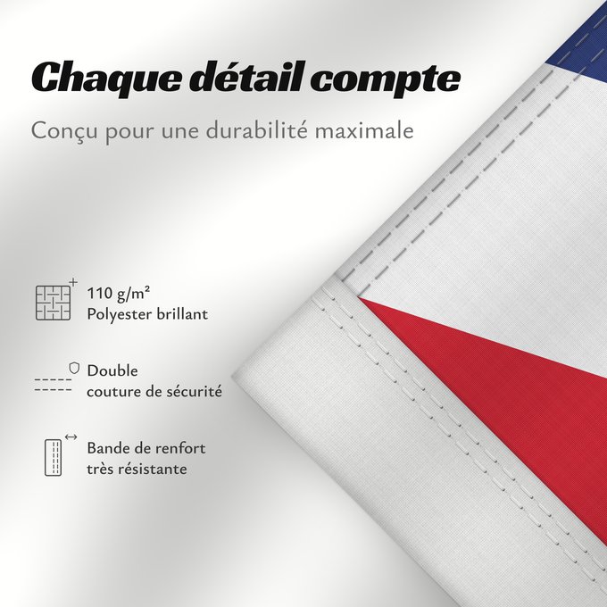 Détails sur ce drapeau : Pitcairn Islands	Pitcairn	Îles Pitcairn	Islas Pitcairn	Pitcairninseln	Isole Pitcairn	Pitkern Ailen	Знаме на Питкерн	Ynysoedd Pitcairn	Ynysow Pitcairn