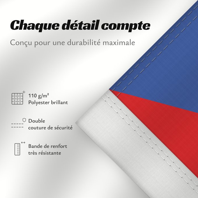 Détails sur ce drapeau : Puerto Rico	Porto Rico	Puerto Ricos	Portoryka	Porto-Riko	De Porto Rico	Ka hae Pokoliko	Standardo di Porto-Riko	Portuum Divum	Porto Rica	Флаг Пуэрто-Рико	Прапор Пуерто-Рико	Stän Puertorikeänas