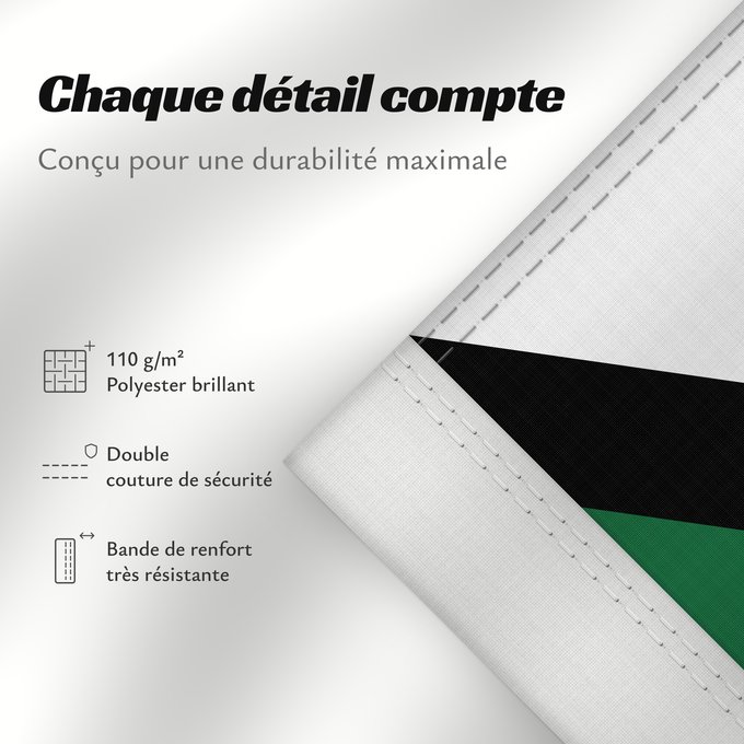 Détails sur ce drapeau : Zimbabwe	Zimbabue	Simbabwe	Zimbawe	Zimbabwes	Zimbabvo	Mbendera ya Zimbabwe	Zimbabveja	Mureza weZimbabwe	Folaga ye Zimbabwe	Folaga la Zimbabwe	Folaga la Zimbagwe