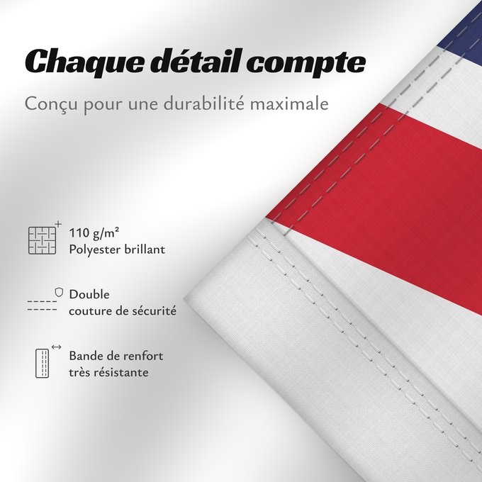 Détails sur ce drapeau : Australia Australie Australien