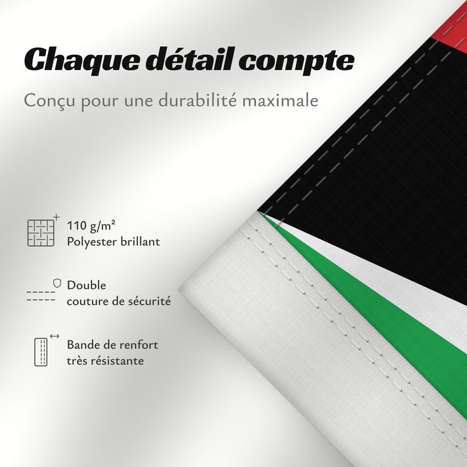 Détails sur ce drapeau : Guyana	Guiana	Wayana wiphala	Gujano	Gwayana	Wayana unancha	Флаг Гайаны	Guyanas	Quốc kỳ Guyana