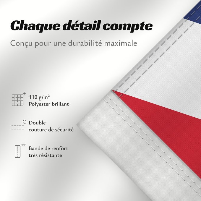 Détails sur ce drapeau : South Georgia and the South Sandwich Islands	Géorgie du Sud-et-les Îles Sandwich du Sud	Islas Georgias del Sur y Sandwich del Sur	Südgeorgien und die Südlichen Sandwichinseln	Georgia del Sud e isole Sandwich del Sud