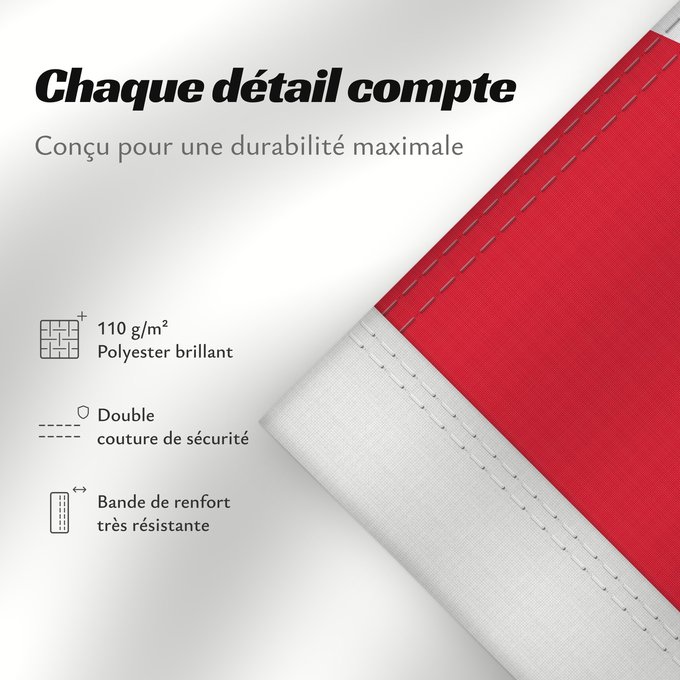 Détails sur ce drapeau : Jersey	Jersey (Kanalinsel)	Maglia