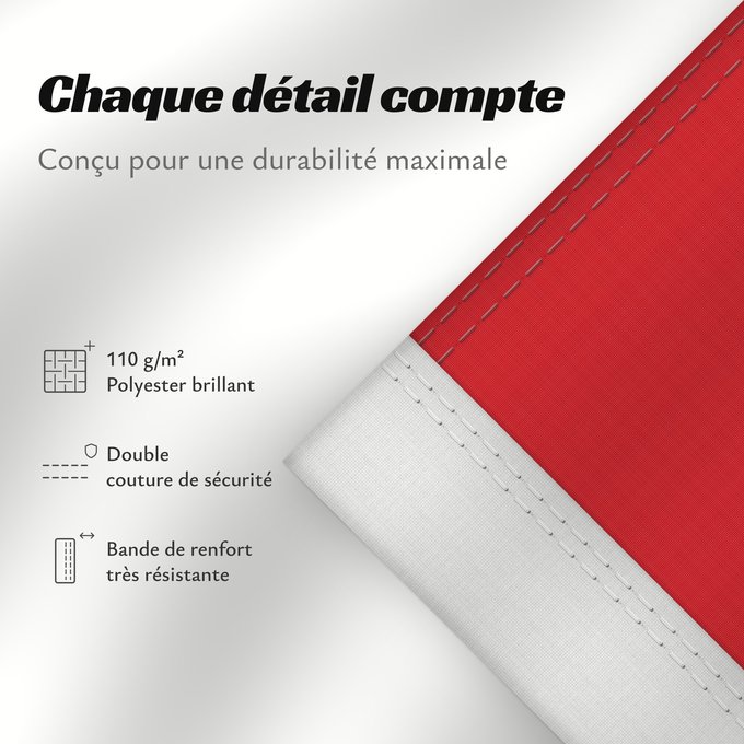 Détails sur ce drapeau : Monaco	Mónaco	Monako	Сцяг Манака	Monacos	پرچم موناکو	Bandêa de Mu̍negu	Monaka	Прапор Монако