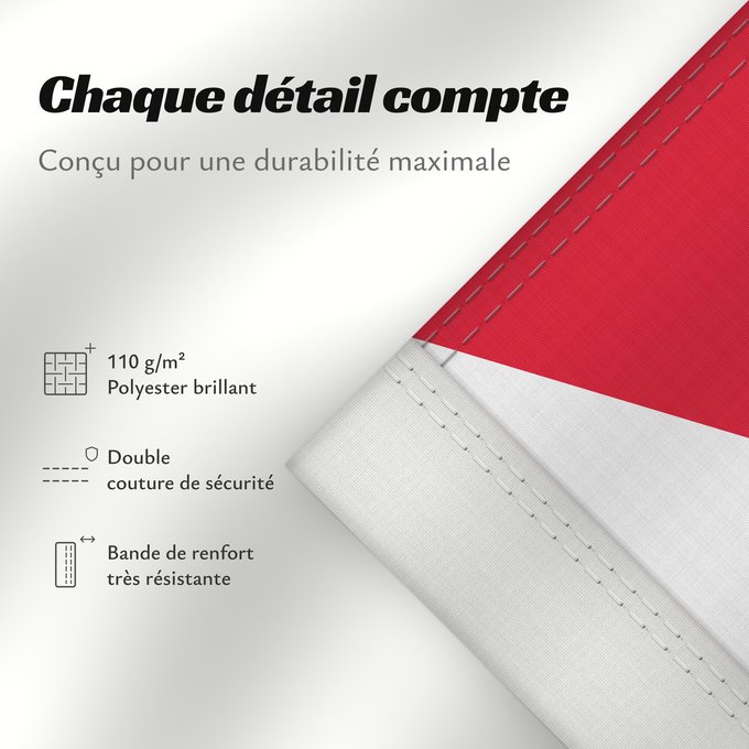Détails sur ce drapeau : Trinidad and Tobago	Trinité-et-Tobago	Trinidad y Tobago	Trinidad und Tobago	Trinidad e Tobago	Trinidad en Tobago	Trindade e Tobago	Trynidadu i Tobago	Trinidad a Tobago	Trinidad og Tobagos	Trinidado kaj Tobago	Trinidadi ja Tobago lipp	Tríonóide agus Tobága