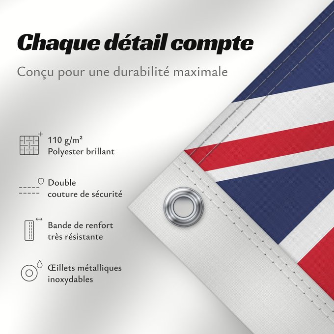Détails sur ce drapeau : Anguilla	Anguila	Anguillas flag  taget i brug den 30. maj 1990  - RGB farverne	Флаг Ангильи