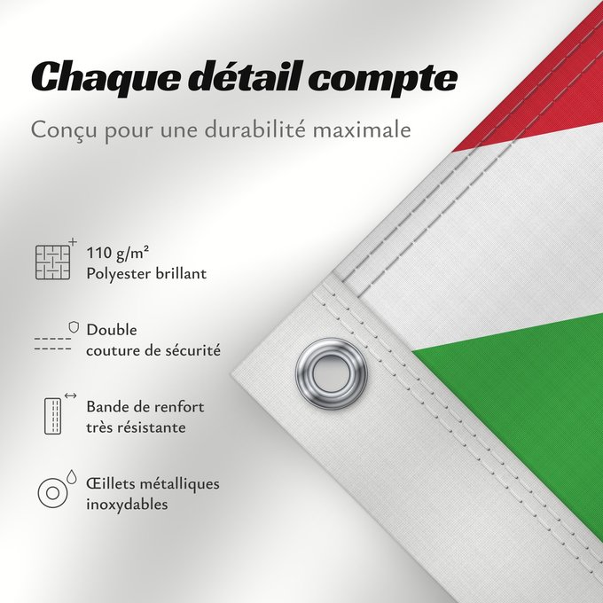 Détails sur ce drapeau : Burundi